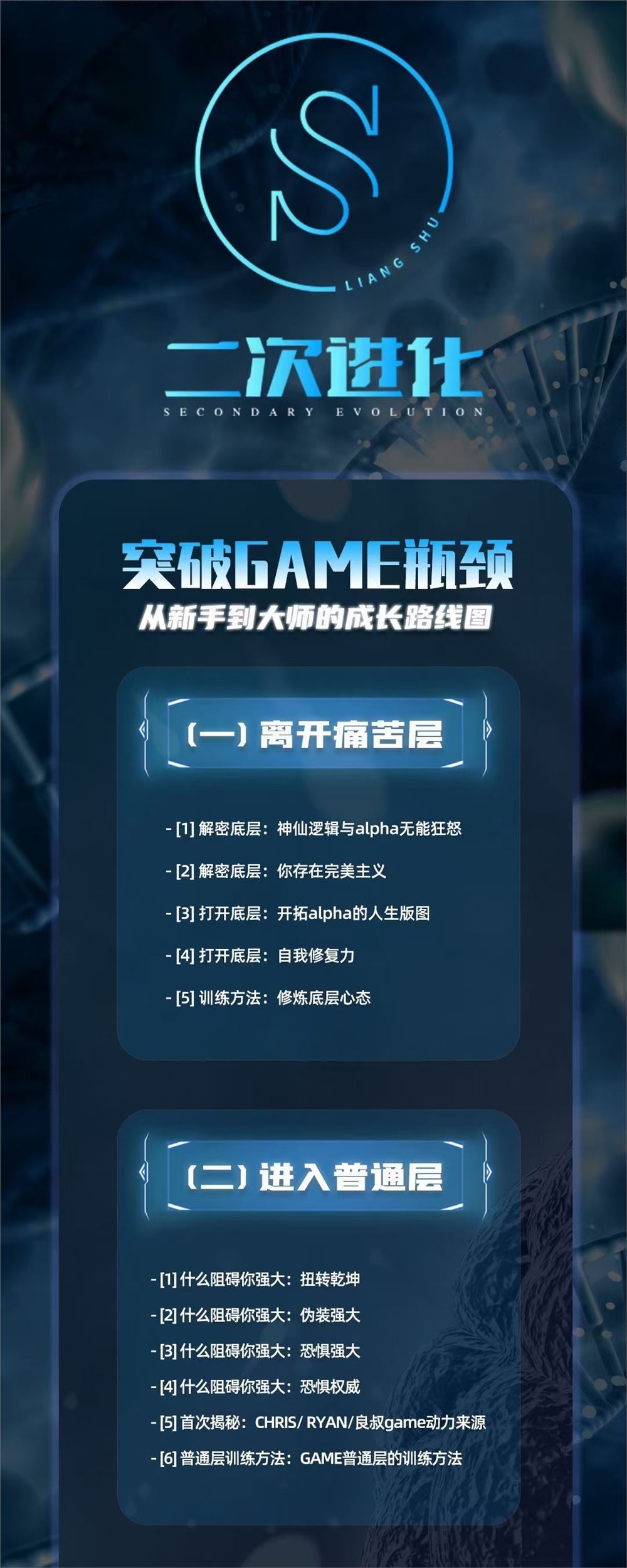 2022年《二次進化》良叔線上視頻課