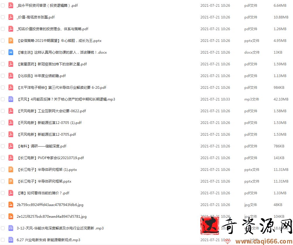 机构小密圈 2021年【更新中】