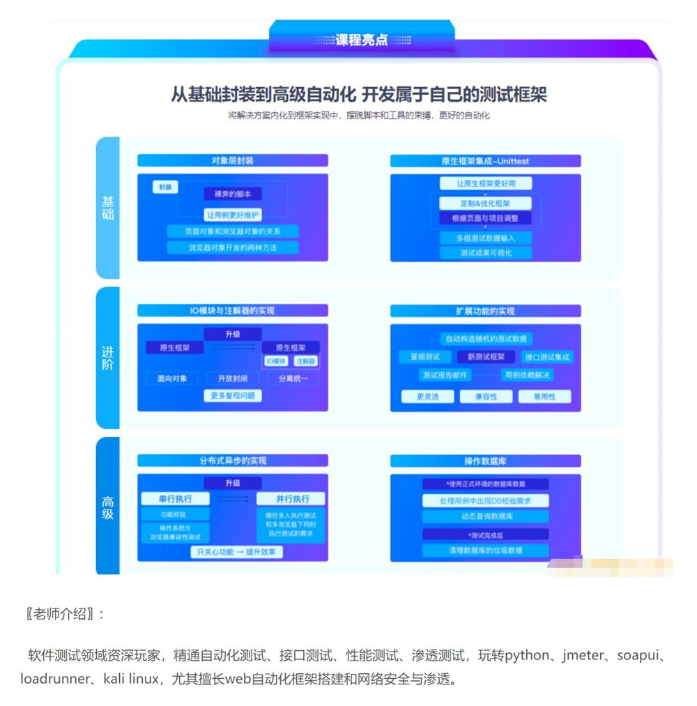 【慕课】mksz488Python3+Selenium3开发 Web和接口自动化的分布式测试框架-328元