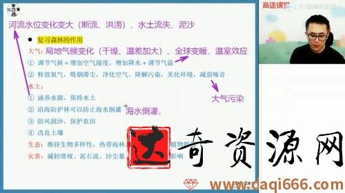 2021高考地理林萧春季班