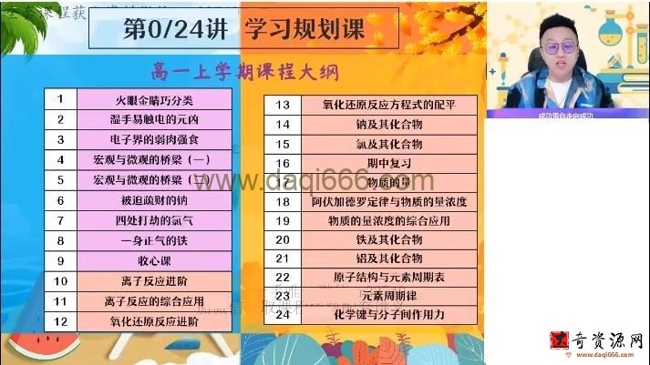 作业帮2023高一化学成功暑假A+班