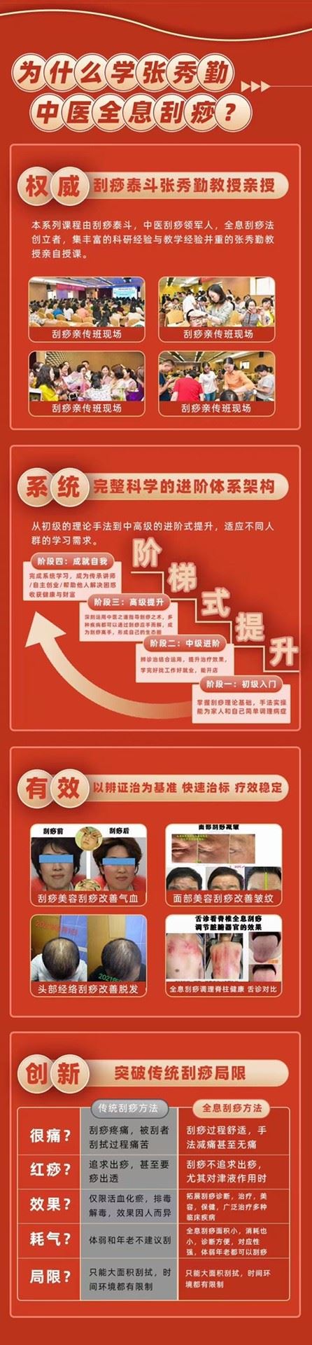 【张秀勤】亲授：全息刮痧系列课大合集