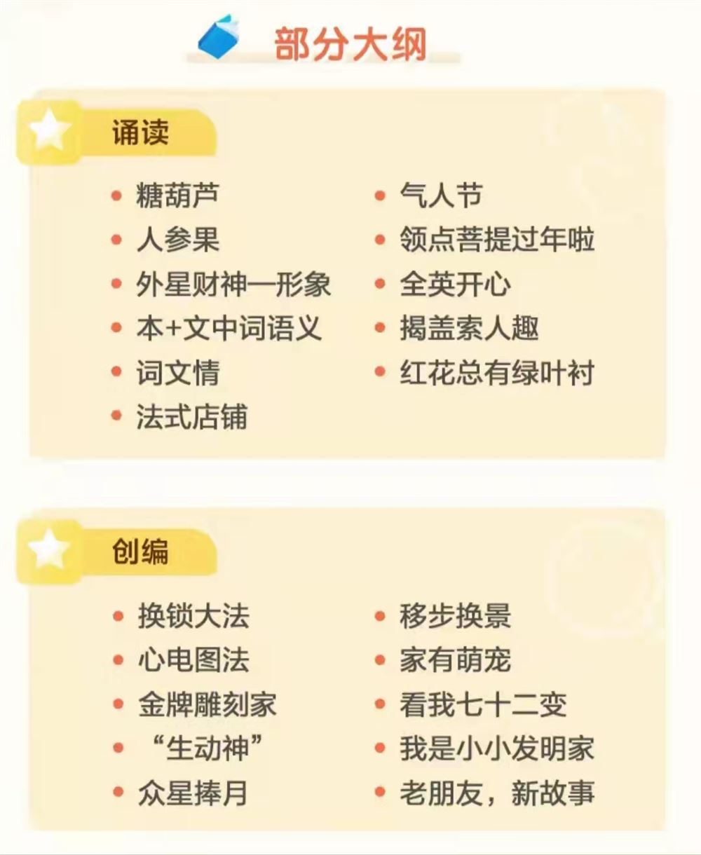 00【Q0042-【东山老师】校优DS阅读核心方法课】