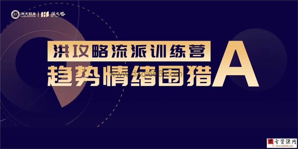 趋势围猎A-洪攻略流派课