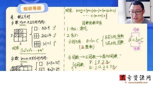 2021年暑假培优五年级数学勤思A+在线邢永刚（完结）