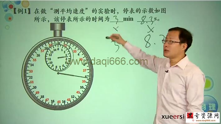 中考物理力学经典易错题详解