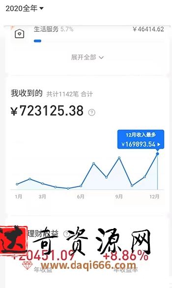 拼多多虚拟店：可多店批量操作，每个店日赚在200-1000，2021赚钱新风口