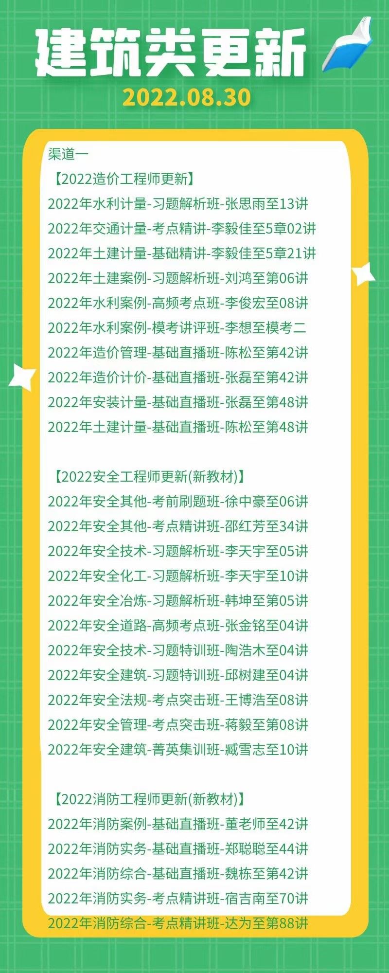 萌学院区08月30号更新 ????22建筑类
