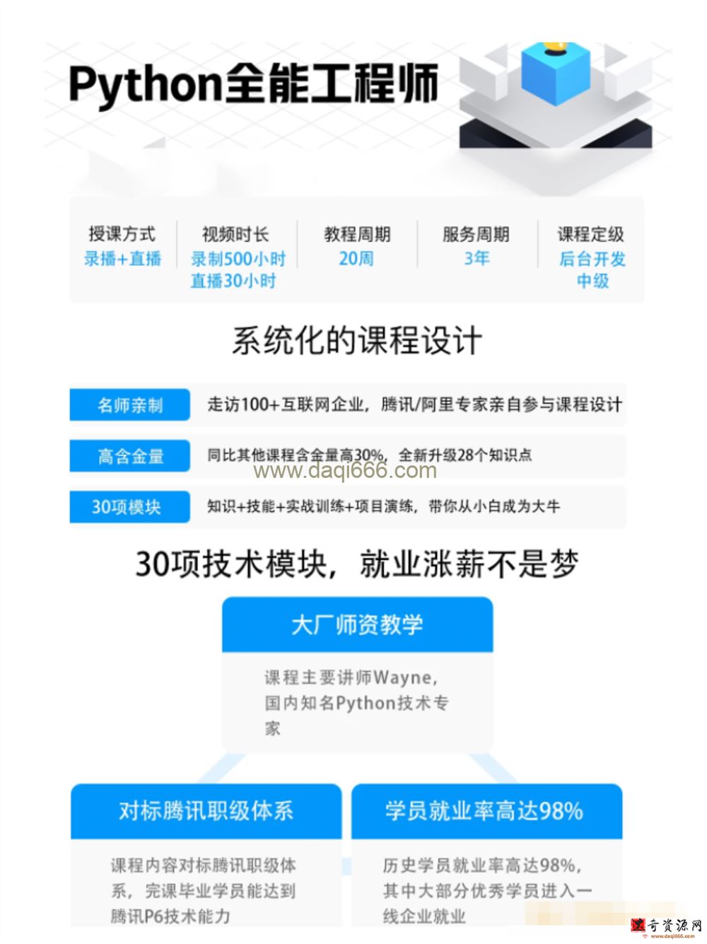 【马士兵】小马哥全栈+爬虫+数据+AI【2022年】
