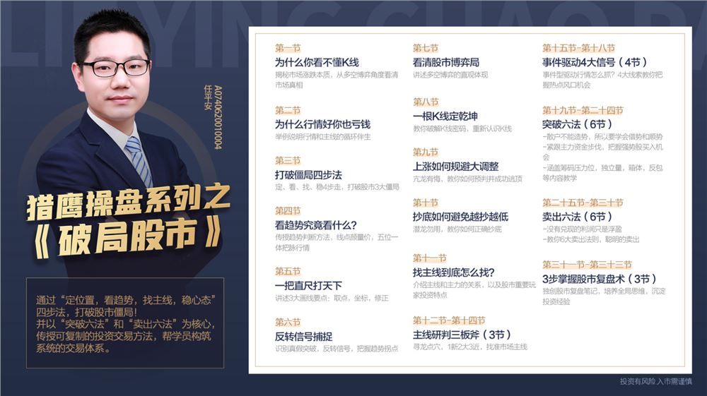 【众筹299《任平安-九方智投旗舰版猎鹰操盘系列》】