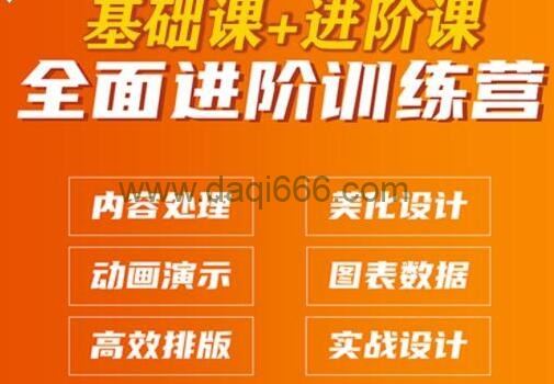 PPT教程《PPT全面进阶训练营》PPT素材模板美化实战设计