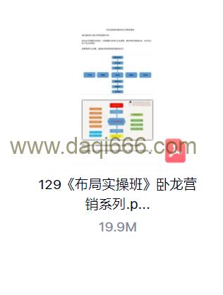 129《布局实操班》卧龙营销系列