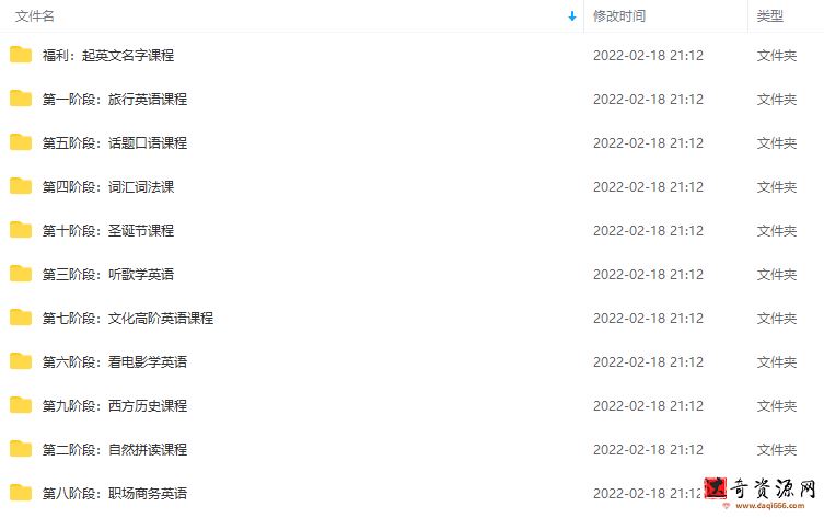 Kristin英语课堂核心VIP会员课程