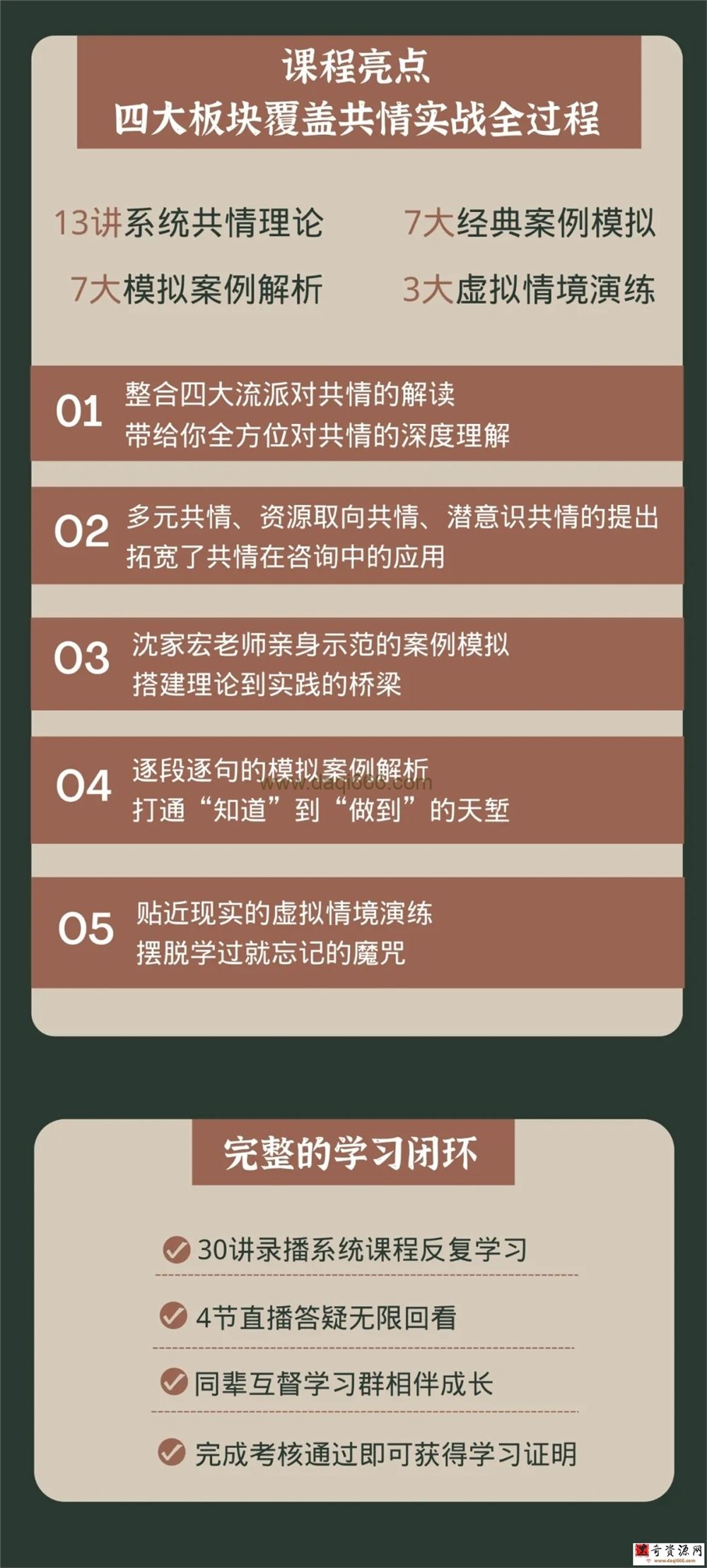 沈家宏 共情技能30讲 视频课