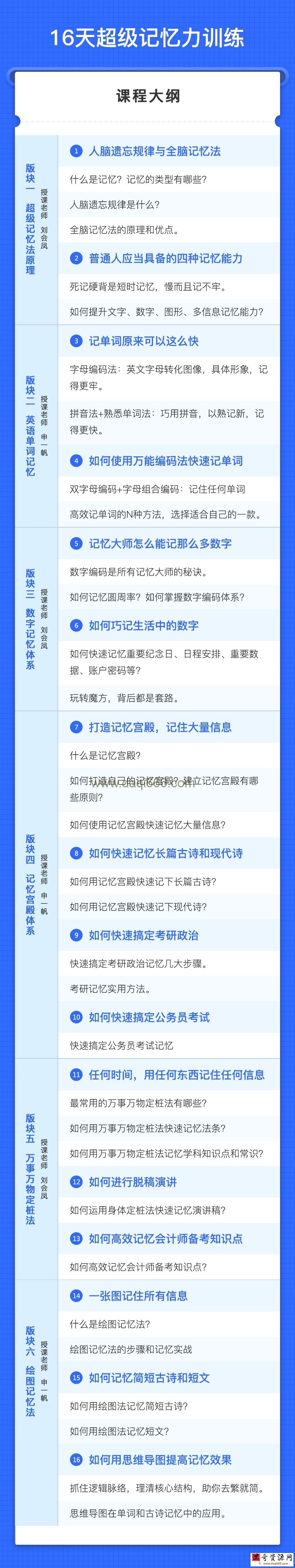 最强大脑申一帆联袂亲授 16天学会超实用记忆法