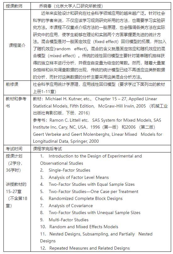 【《研究学院-实验研究和混合模型》】
