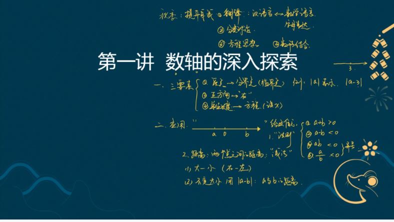 2020七年级秋季数学（创新）