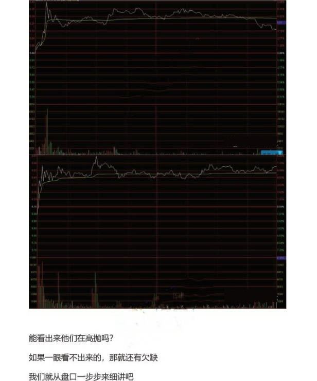 【临盘鉴别】《诱多拉升的临盘鉴别方法》PDF