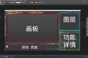 士气集团C4D一年级第2期课程