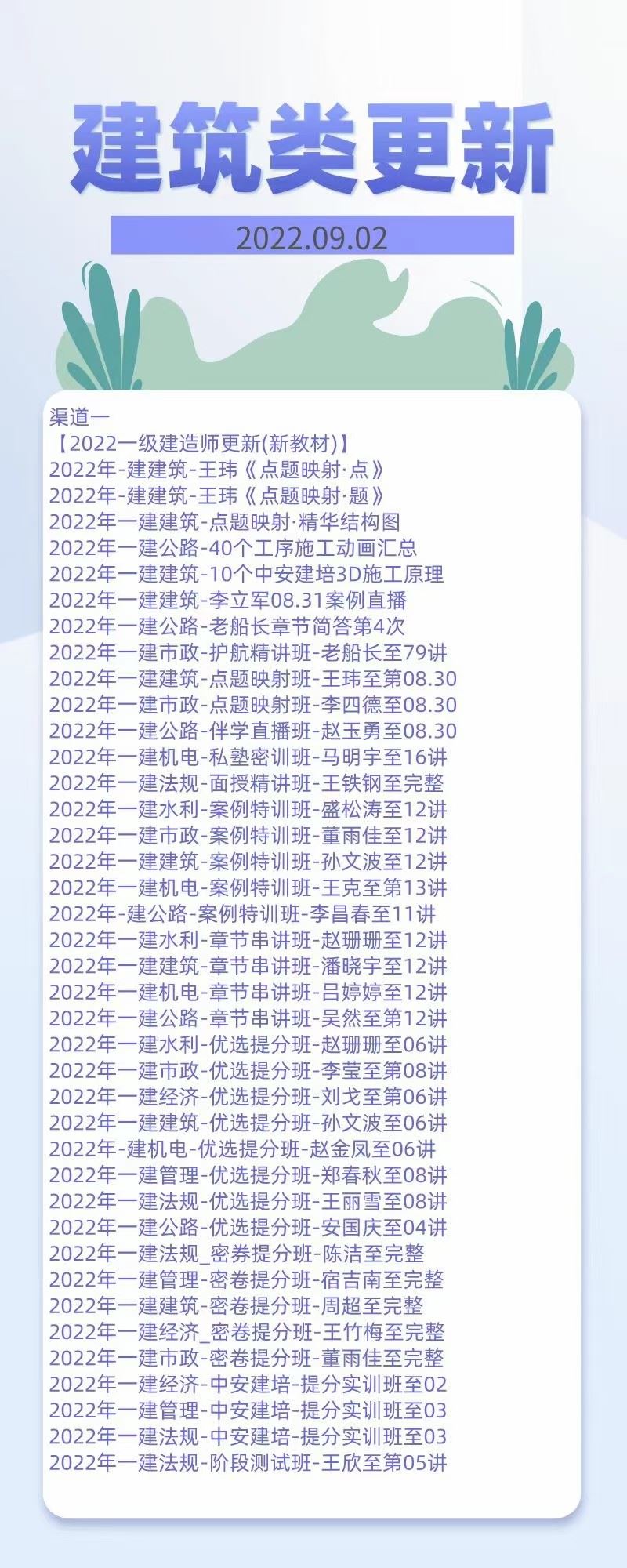 萌学院区09月02号更新 ????22建筑类