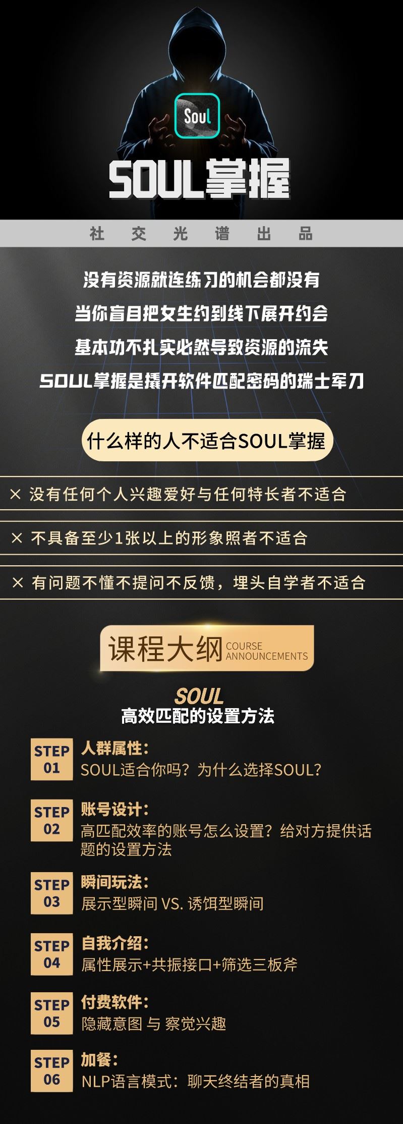 【萌萌独家首发】社交光谱社长《Soul掌握》