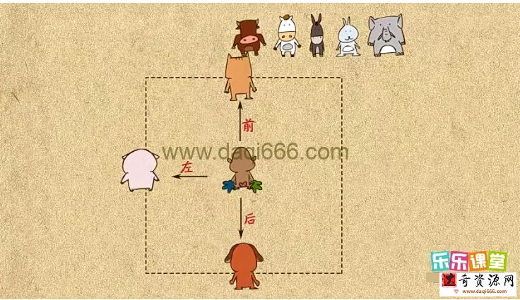 乐乐 小学奥数1-6年级700+个视频