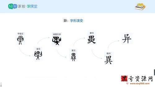 北辰课堂过目不忘系列之巧记文言实词（完结）