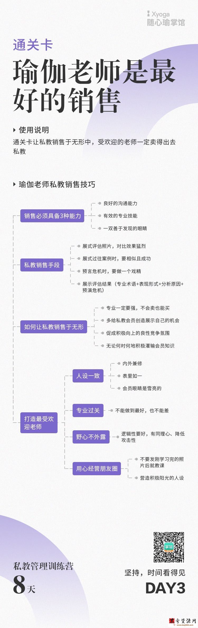 周懿翎8天私教管理实战训练营，瑜伽老师私教销售技巧