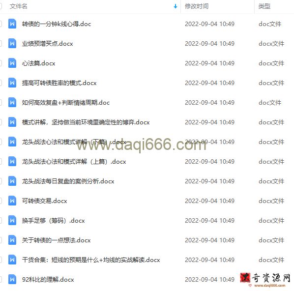 【只做龙头】2022年最新技术文档资料