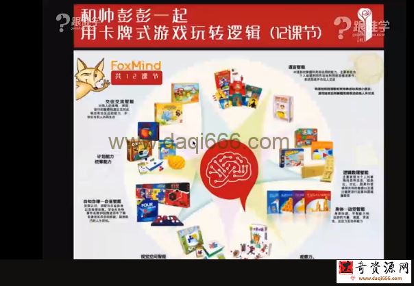 香知社：和帅彭彭一起用卡牌式游戏玩转逻辑（完结）