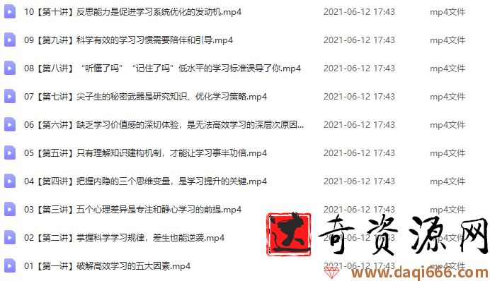 刘热生破解高效学习的密码，真正提高学习成绩
