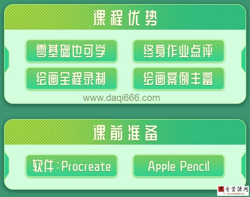 【缺课】画久久2022Q版卡通人物iPad插画课【画质高清有笔刷课件】