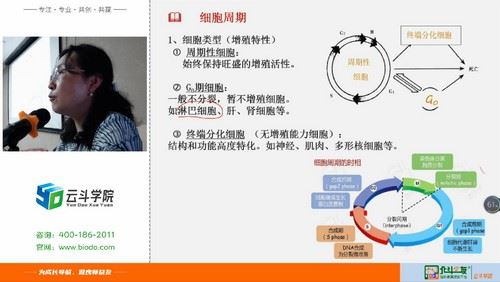 高中课程北斗2022暑假生物竞赛BST4押题班