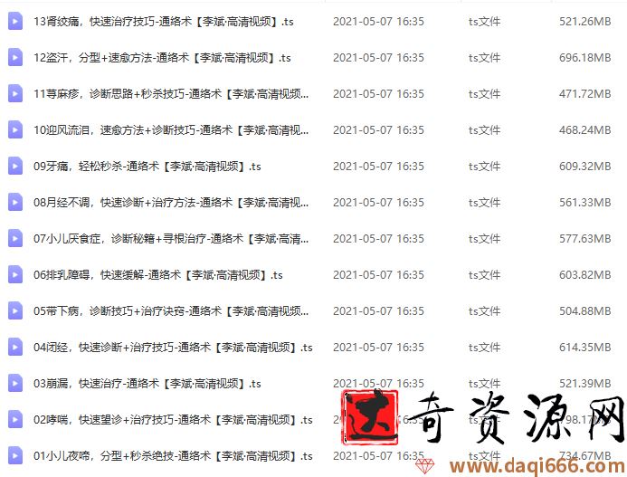 2020年李斌点刺通络术第三季 独创精准手针+无痛手针模式 视频课