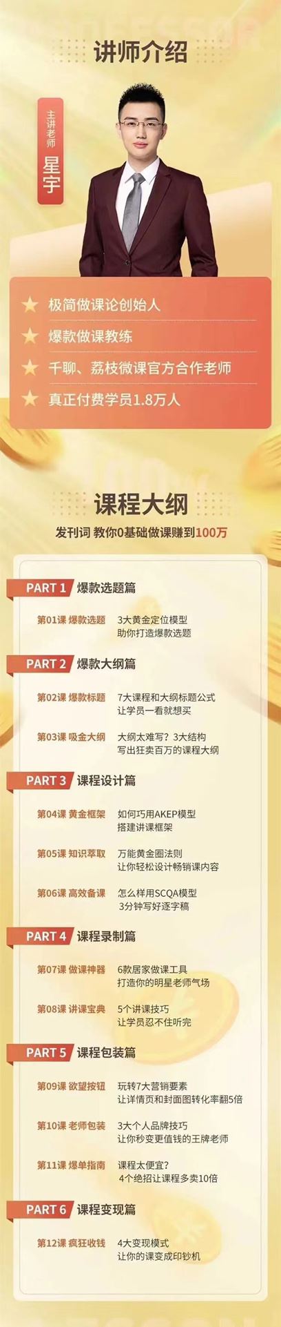 28天做课高手陪跑营 教你一套可复制的爆款做课系统 让你把知识变成钱 限时29.9