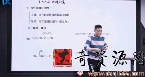 乐学在线-康永明 高考化学 2021新高考省份专题课