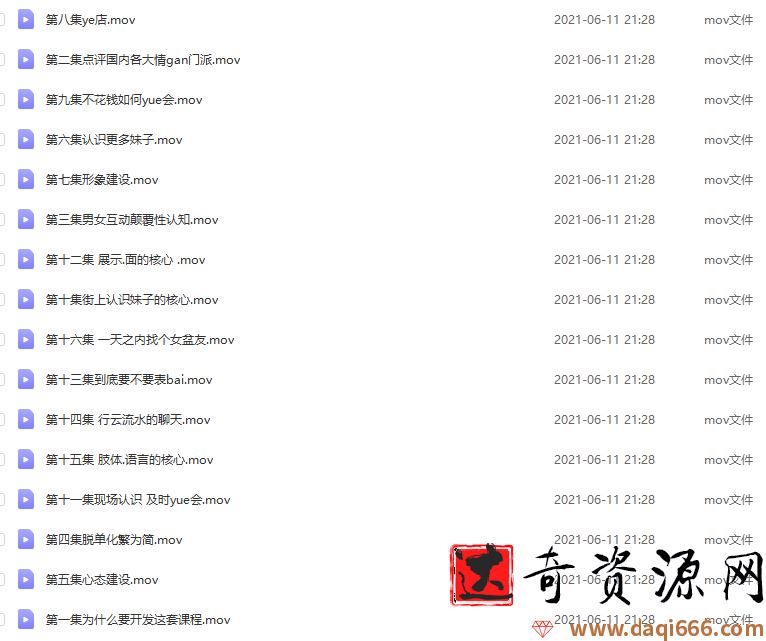 混沌哥真男人教学课程（更新版）