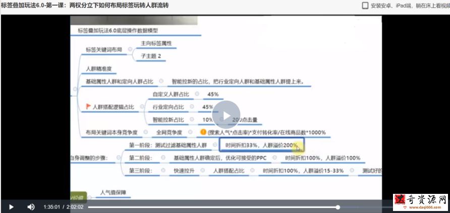 鬼脚七鬼式标签叠加爆破玩法6.0强化高效版价值5800元