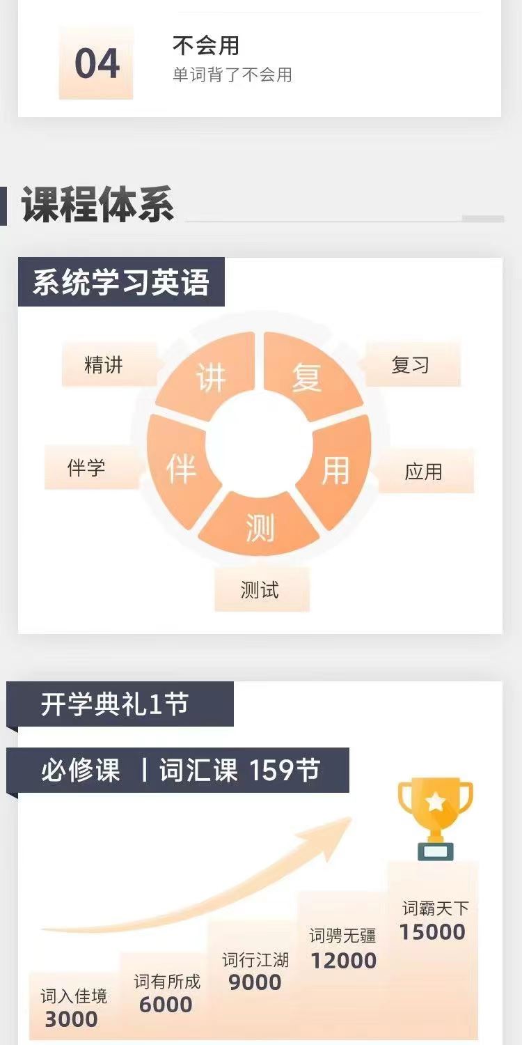 高途语言-英语单词-词霸天下：活学活用15000词 科学方法记单词 已更新至最新一节！