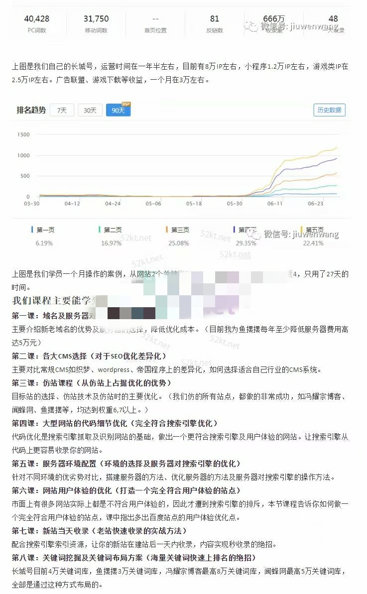 冯耀宗老师出品的SEO培训班官网售价8000元