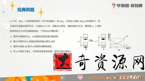 学而思 爱智康集训营中考数理化冲刺课20节
