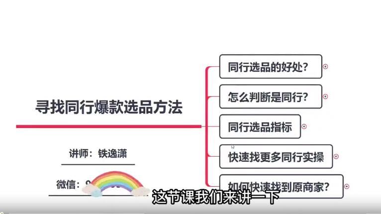2023年闲鱼电商新手开网店闲鱼运营电商